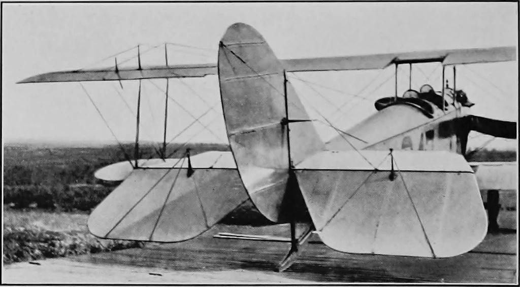 An illustration from Military aeroplanes, simplified, enlarged; an explanatory consideration of their characteristics, performances, construction, maintenance, and operation, specifically arranged for the use of aviators and students, 1918, leaf 105