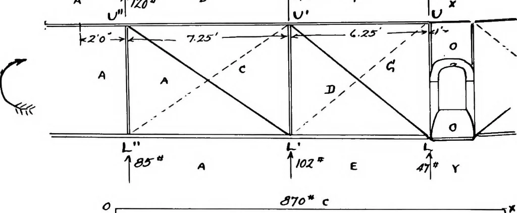 An illustration from Military aeroplanes, simplified, enlarged; an explanatory consideration of their characteristics, performances, construction, maintenance, and operation, specifically arranged for the use of aviators and students, 1918, leaf 134