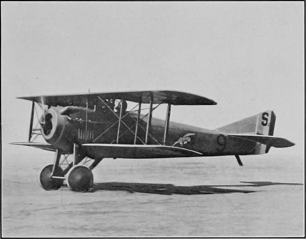 An illustration from Military aeroplanes, simplified, enlarged; an explanatory consideration of their characteristics, performances, construction, maintenance, and operation, specifically arranged for the use of aviators and students, 1918, leaf 14