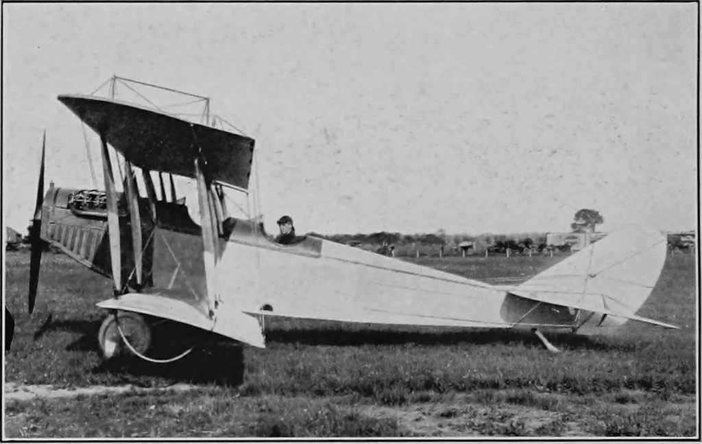 An illustration from Military aeroplanes, simplified, enlarged; an explanatory consideration of their characteristics, performances, construction, maintenance, and operation, specifically arranged for the use of aviators and students, 1918, leaf 15