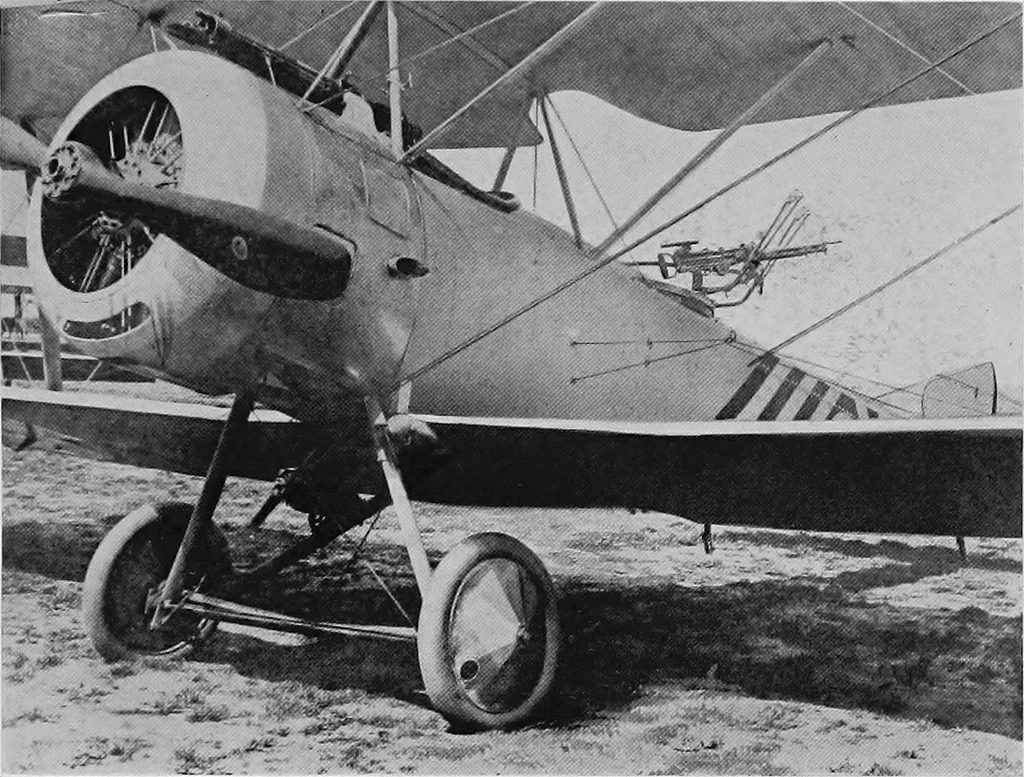 An illustration from Military aeroplanes, simplified, enlarged; an explanatory consideration of their characteristics, performances, construction, maintenance, and operation, specifically arranged for the use of aviators and students, 1918, leaf 16