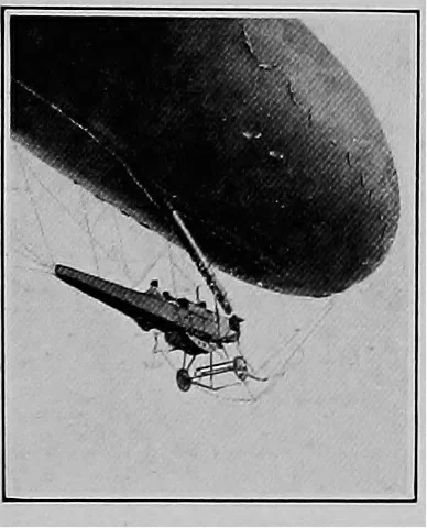 An illustration from Military aeroplanes, simplified, enlarged; an explanatory consideration of their characteristics, performances, construction, maintenance, and operation, specifically arranged for the use of aviators and students, 1918, leaf 20