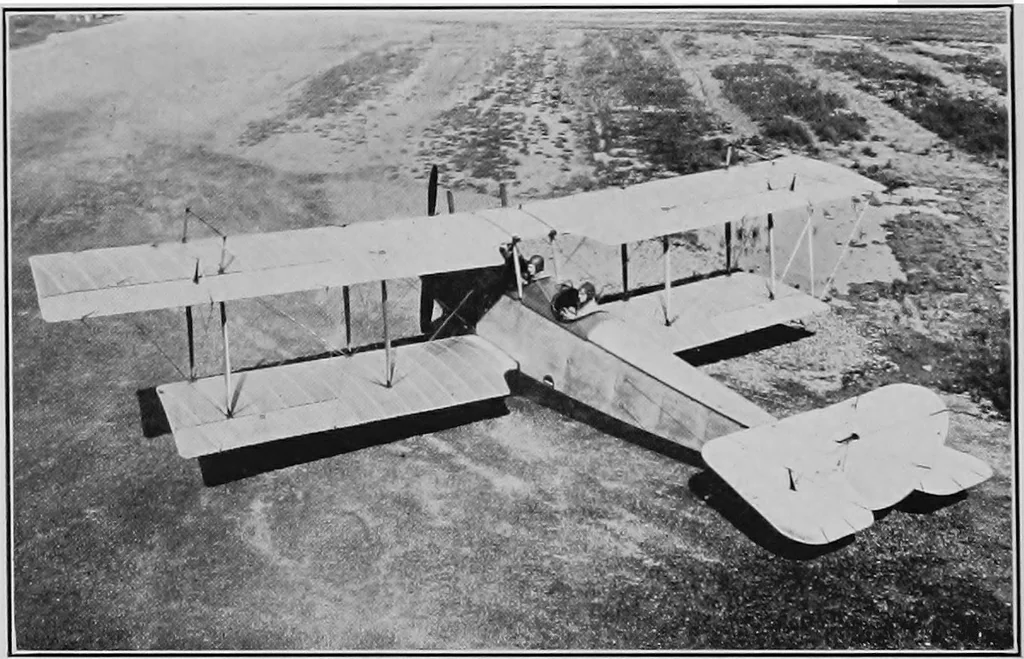 An illustration from Military aeroplanes, simplified, enlarged; an explanatory consideration of their characteristics, performances, construction, maintenance, and operation, specifically arranged for the use of aviators and students, 1918, leaf 226