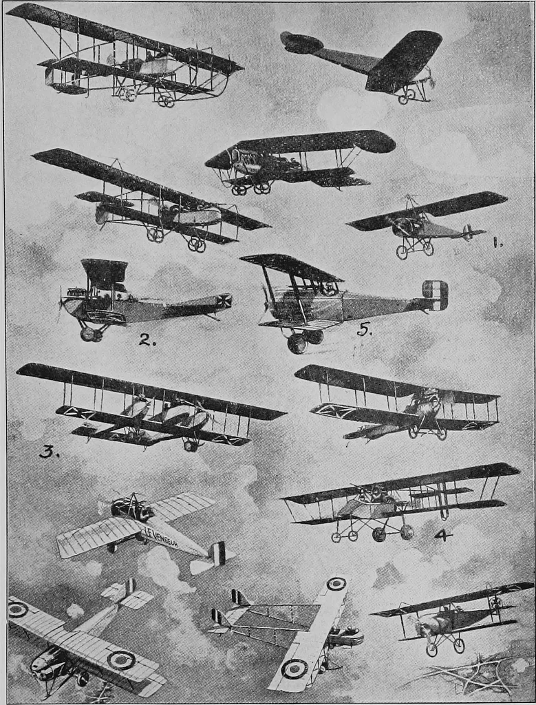 An illustration from Military aeroplanes, simplified, enlarged; an explanatory consideration of their characteristics, performances, construction, maintenance, and operation, specifically arranged for the use of aviators and students, 1918, leaf 231
