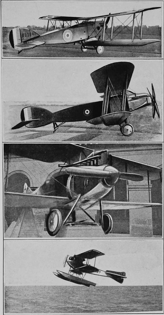 An illustration from Military aeroplanes, simplified, enlarged; an explanatory consideration of their characteristics, performances, construction, maintenance, and operation, specifically arranged for the use of aviators and students, 1918, leaf 26