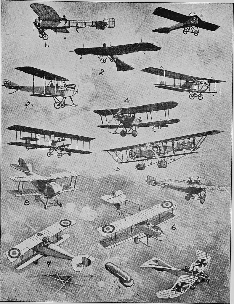 An illustration from Military aeroplanes, simplified, enlarged; an explanatory consideration of their characteristics, performances, construction, maintenance, and operation, specifically arranged for the use of aviators and students, 1918, leaf 32