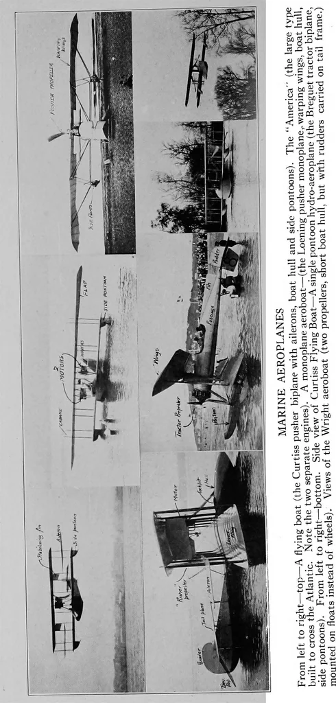 An illustration from Military aeroplanes, simplified, enlarged; an explanatory consideration of their characteristics, performances, construction, maintenance, and operation, specifically arranged for the use of aviators and students, 1918, leaf 37