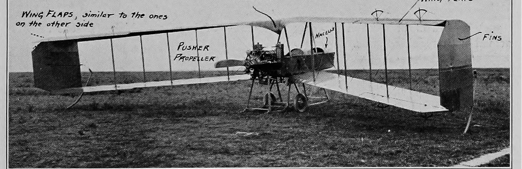 An illustration from Military aeroplanes, simplified, enlarged; an explanatory consideration of their characteristics, performances, construction, maintenance, and operation, specifically arranged for the use of aviators and students, 1918, leaf 42