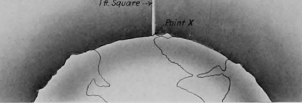 An illustration from Military aeroplanes, simplified, enlarged; an explanatory consideration of their characteristics, performances, construction, maintenance, and operation, specifically arranged for the use of aviators and students, 1918, leaf 61