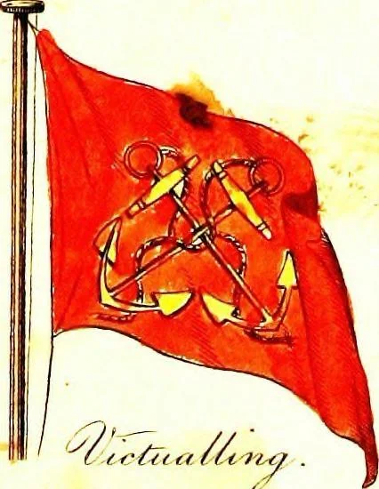 An illustration from A display of the naval flags of all nations, 1820, leaf 8
