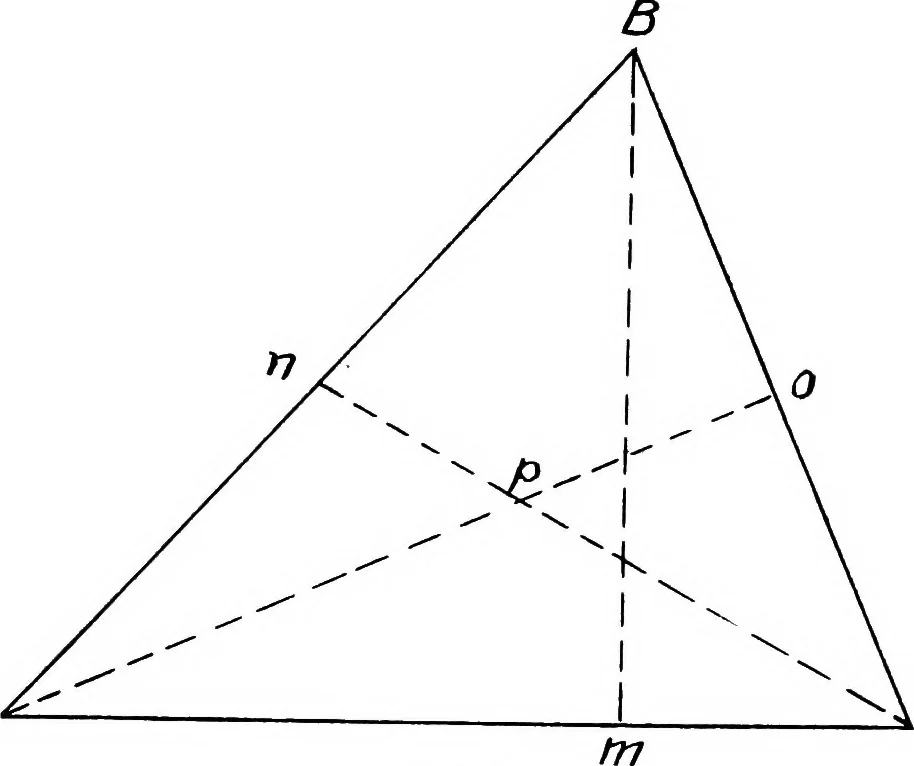 An illustration from Elements of yacht design, 1904, leaf 20