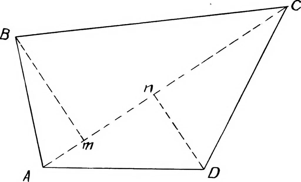 An illustration from Elements of yacht design, 1904, leaf 21