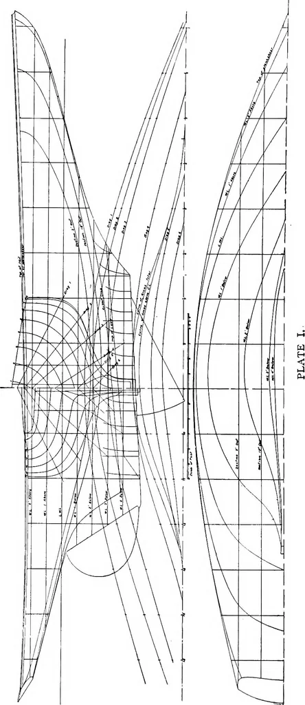 An illustration from Elements of yacht design, 1904, leaf 89