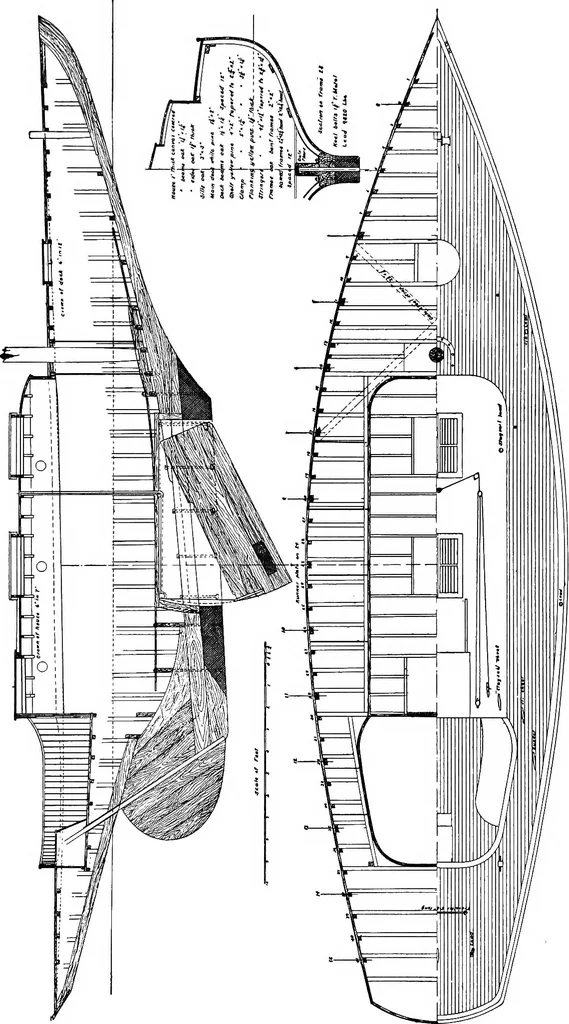 An illustration from Elements of yacht design, 1904, leaf 90