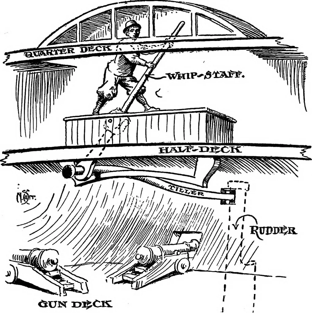 An illustration from Ships & ways of other days, 1913, leaf 244