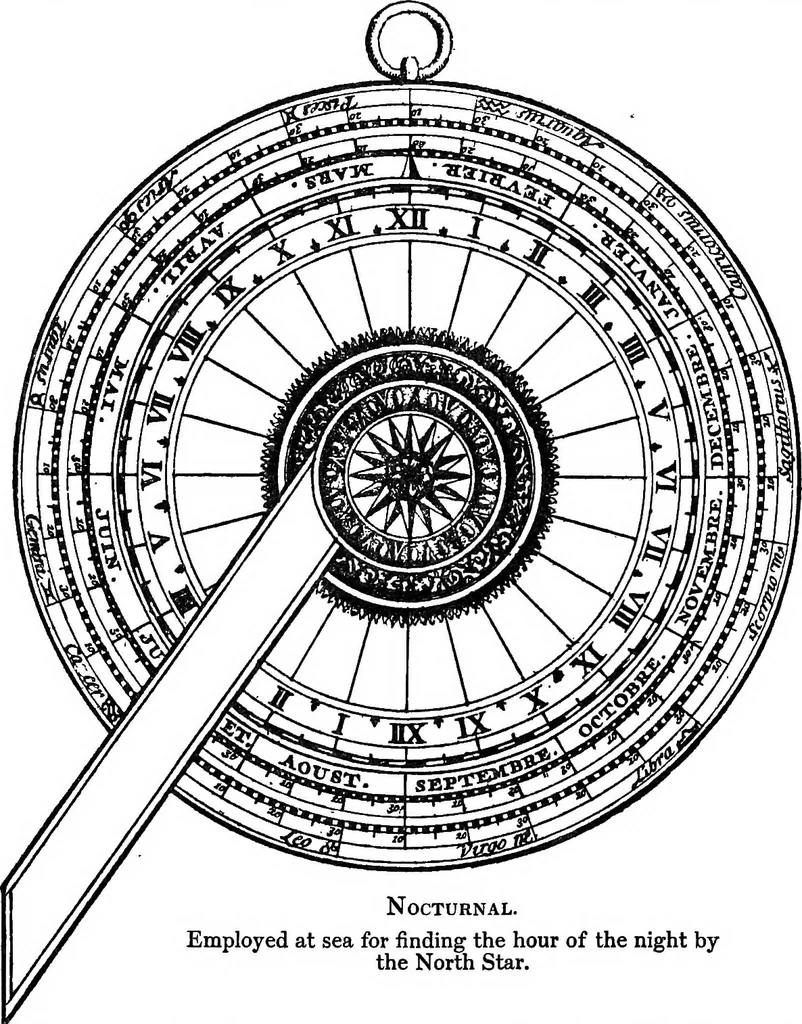 An illustration from Ships & ways of other days, 1913, leaf 336