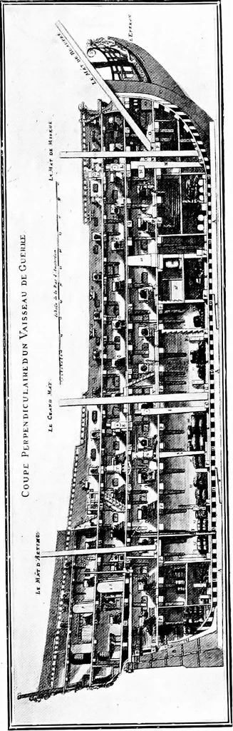An illustration from Ships & ways of other days, 1913, leaf 350
