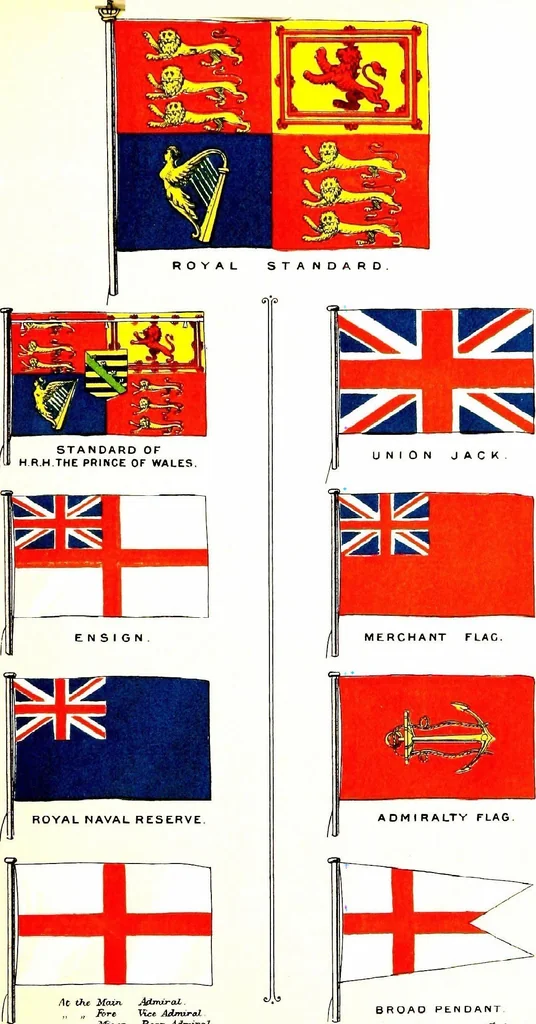An illustration from Seamanship: including names of principal parts of a ship, 1897, leaf 11