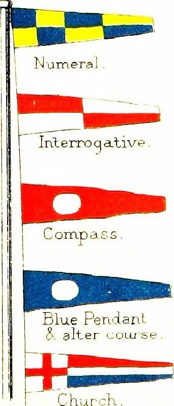 An illustration from Seamanship: including names of principal parts of a ship, 1897, leaf 17