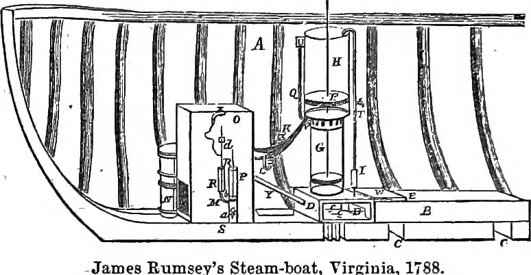 An illustration from Life of John Fitch : the inventor of the steam-boat, 1857, leaf 221