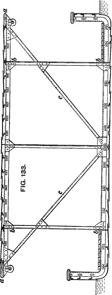 An illustration from A manual of naval architecture for the use of officers of the Royal Navy, officers of the Mercantile Marine, yachtsmen, shipowners, and shipbuilders, 1894, leaf 402