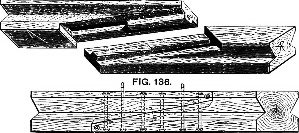 An illustration from A manual of naval architecture for the use of officers of the Royal Navy, officers of the Mercantile Marine, yachtsmen, shipowners, and shipbuilders, 1894, leaf 431