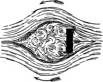 An illustration from A manual of naval architecture for the use of officers of the Royal Navy, officers of the Mercantile Marine, yachtsmen, shipowners, and shipbuilders, 1894, leaf 461