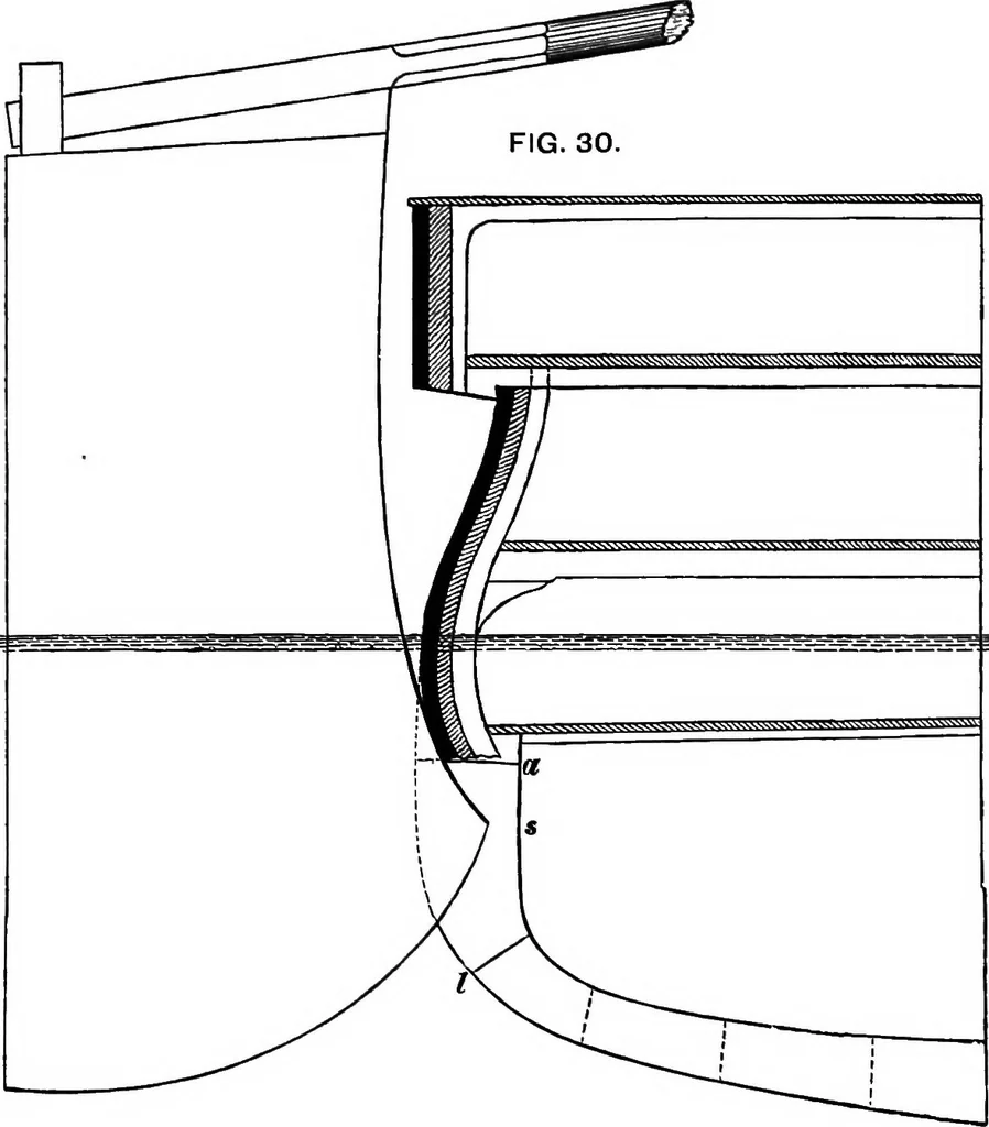 An illustration from A manual of naval architecture for the use of officers of the Royal Navy, officers of the Mercantile Marine, yachtsmen, shipowners, and shipbuilders, 1894, leaf 61