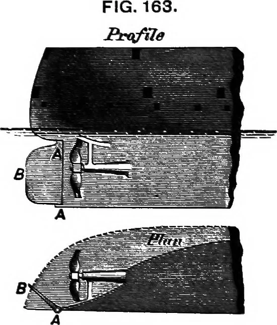 An illustration from A manual of naval architecture for the use of officers of the Royal Navy, officers of the Mercantile Marine, yachtsmen, shipowners, and shipbuilders, 1894, leaf 675
