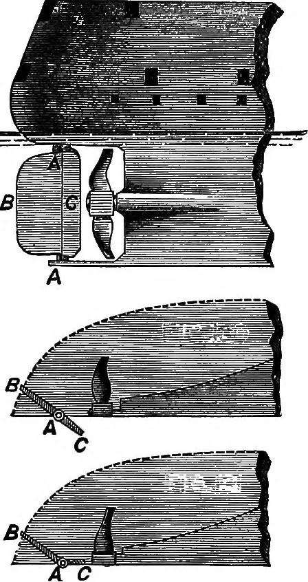 An illustration from A manual of naval architecture for the use of officers of the Royal Navy, officers of the Mercantile Marine, yachtsmen, shipowners, and shipbuilders, 1894, leaf 676
