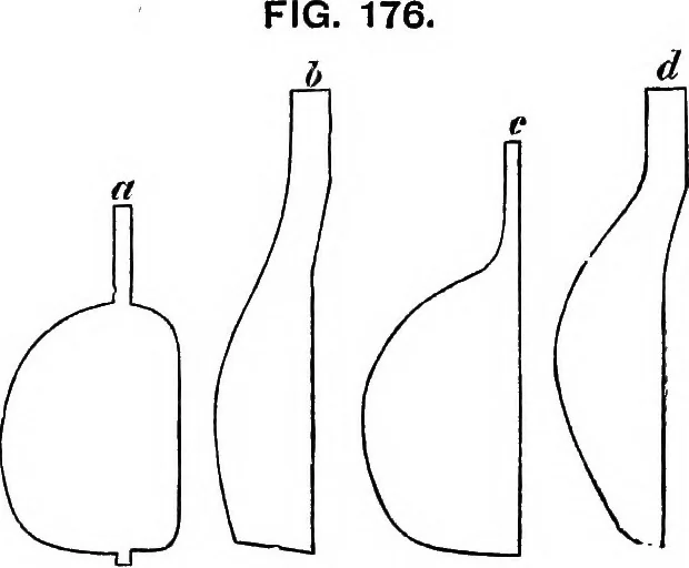 An illustration from A manual of naval architecture for the use of officers of the Royal Navy, officers of the Mercantile Marine, yachtsmen, shipowners, and shipbuilders, 1894, leaf 720
