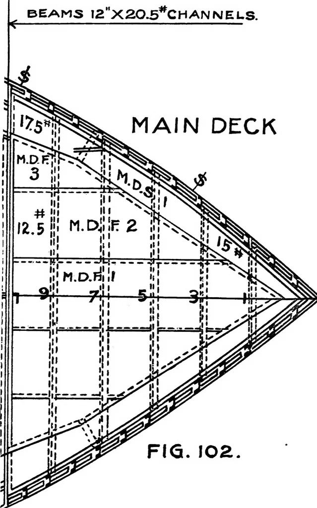 An illustration from Lake ship yard methods of steel ship construction, 1907, leaf 105