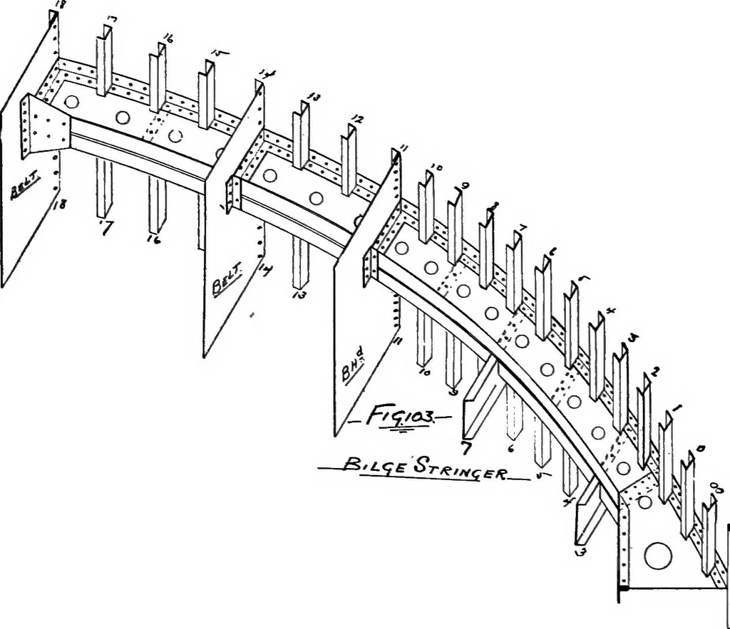 An illustration from Lake ship yard methods of steel ship construction, 1907, leaf 106