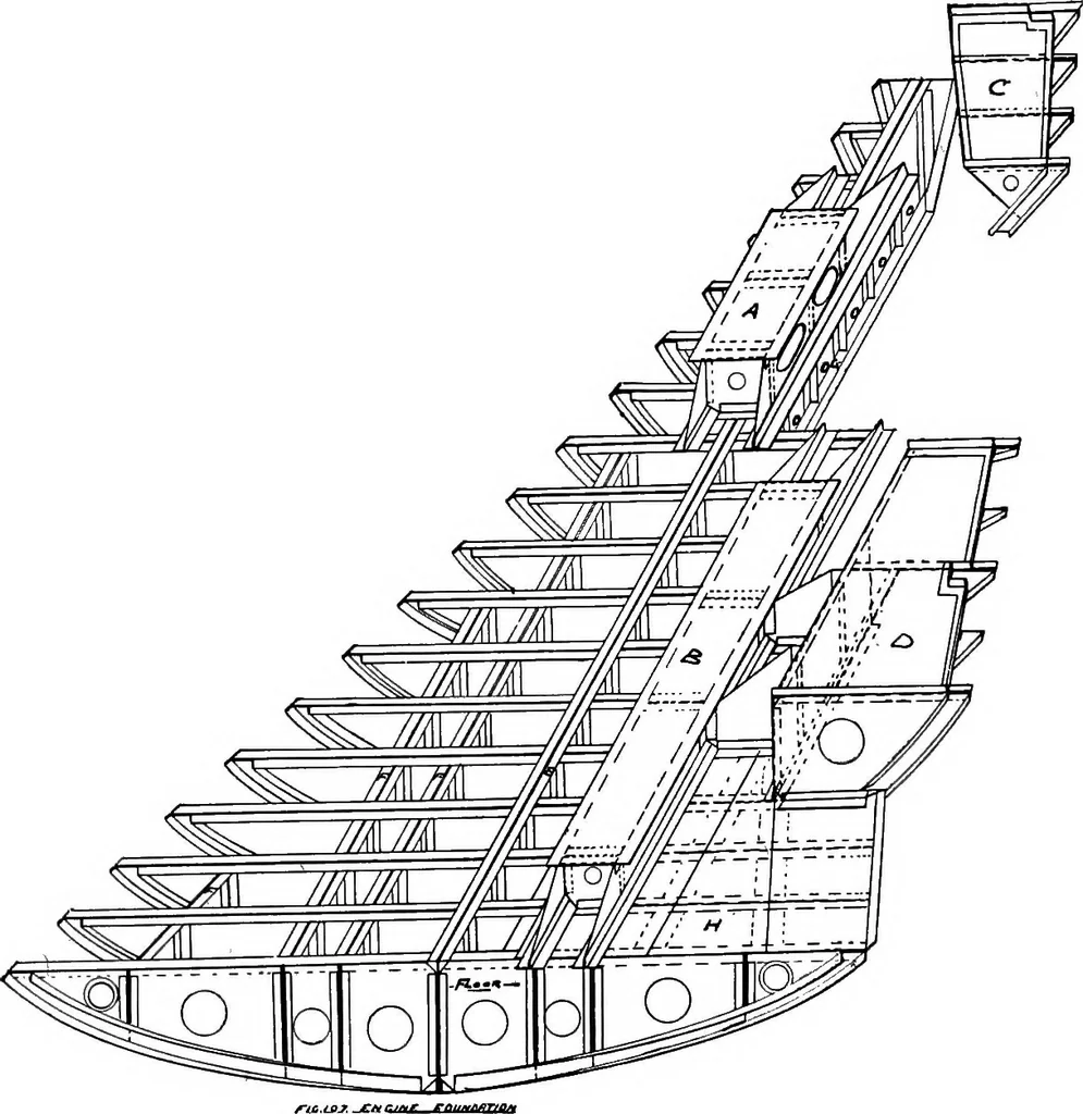 An illustration from Lake ship yard methods of steel ship construction, 1907, leaf 111