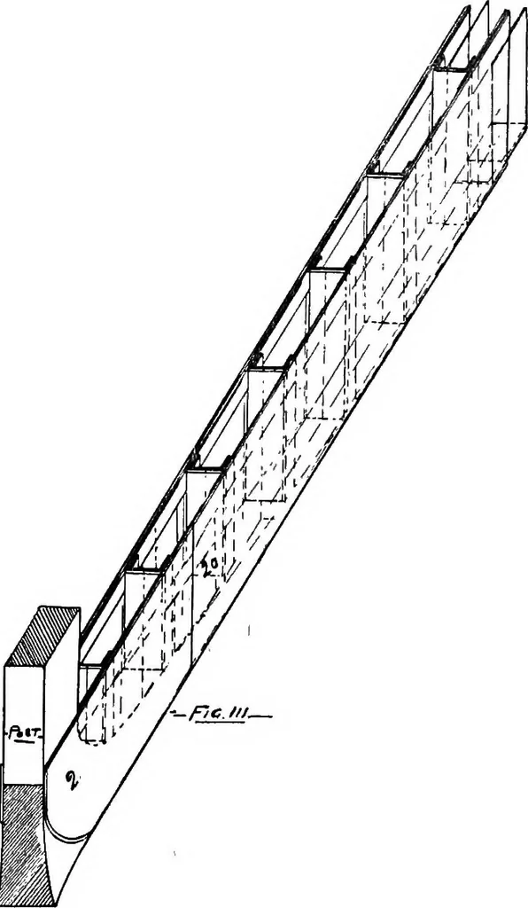 An illustration from Lake ship yard methods of steel ship construction, 1907, leaf 115
