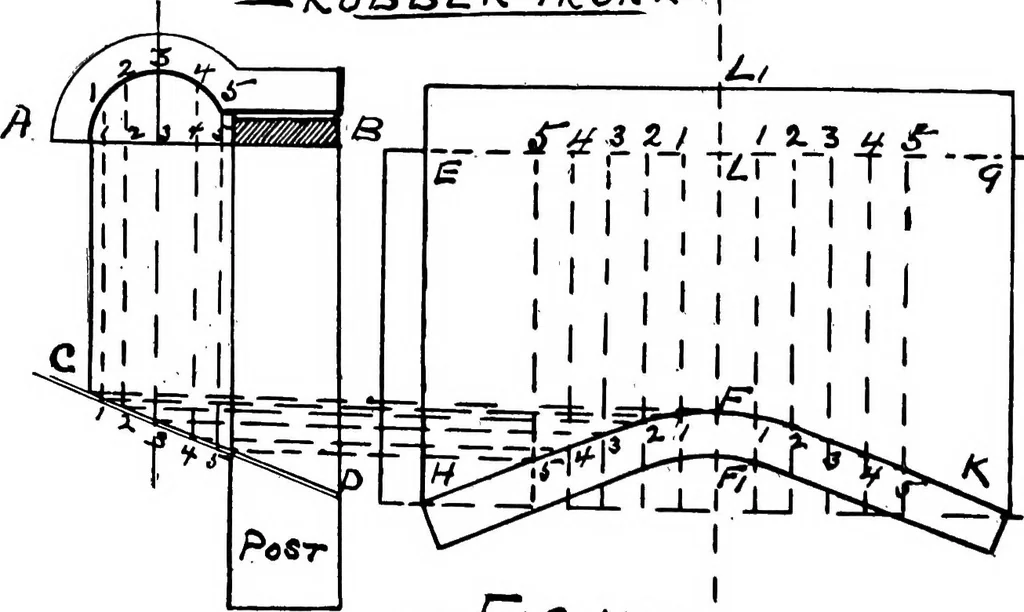 An illustration from Lake ship yard methods of steel ship construction, 1907, leaf 117