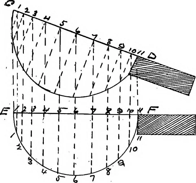 An illustration from Lake ship yard methods of steel ship construction, 1907, leaf 120
