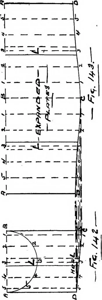 An illustration from Lake ship yard methods of steel ship construction, 1907, leaf 136