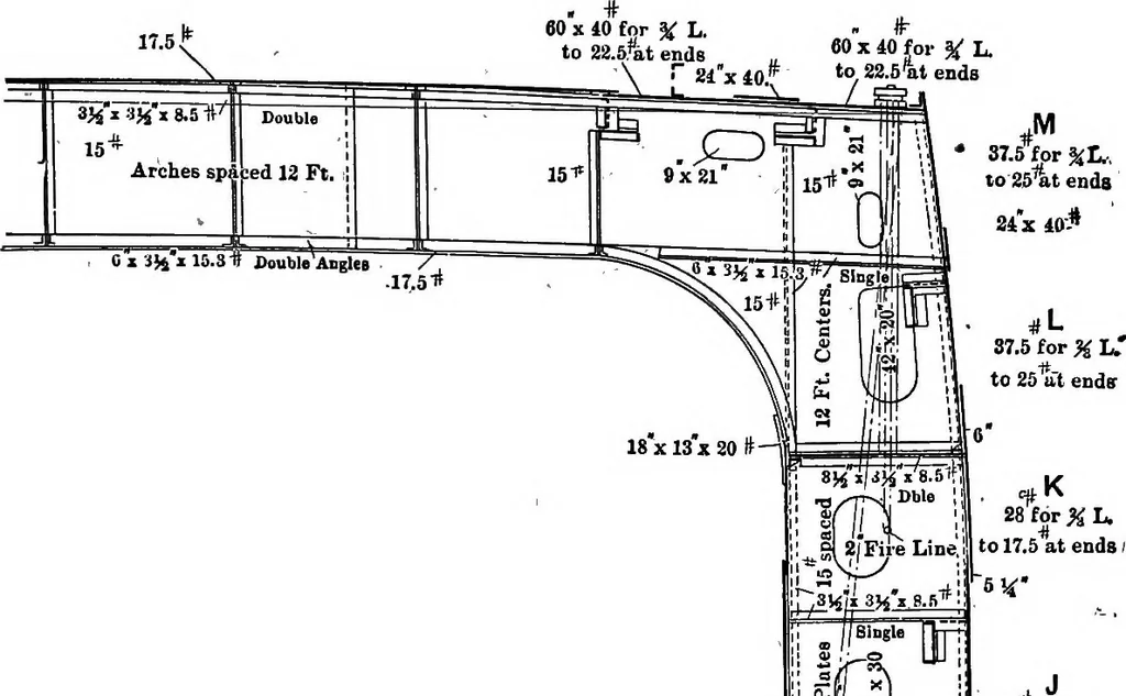 An illustration from Lake ship yard methods of steel ship construction, 1907, leaf 16