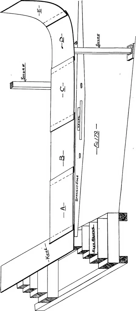 An illustration from Lake ship yard methods of steel ship construction, 1907, leaf 181