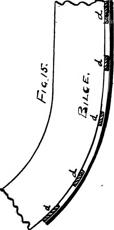 An illustration from Lake ship yard methods of steel ship construction, 1907, leaf 30