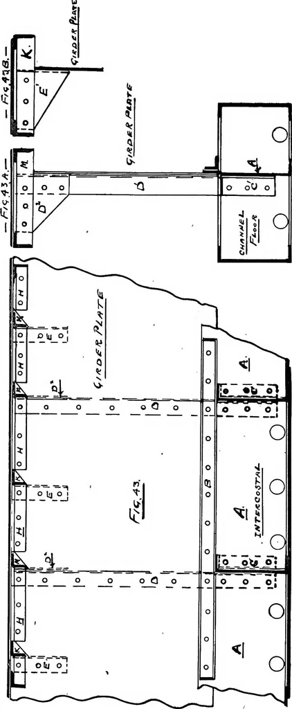 An illustration from Lake ship yard methods of steel ship construction, 1907, leaf 40