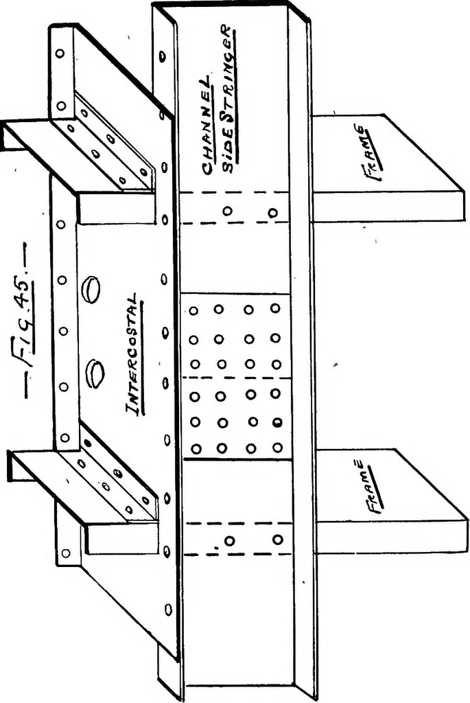 An illustration from Lake ship yard methods of steel ship construction, 1907, leaf 41