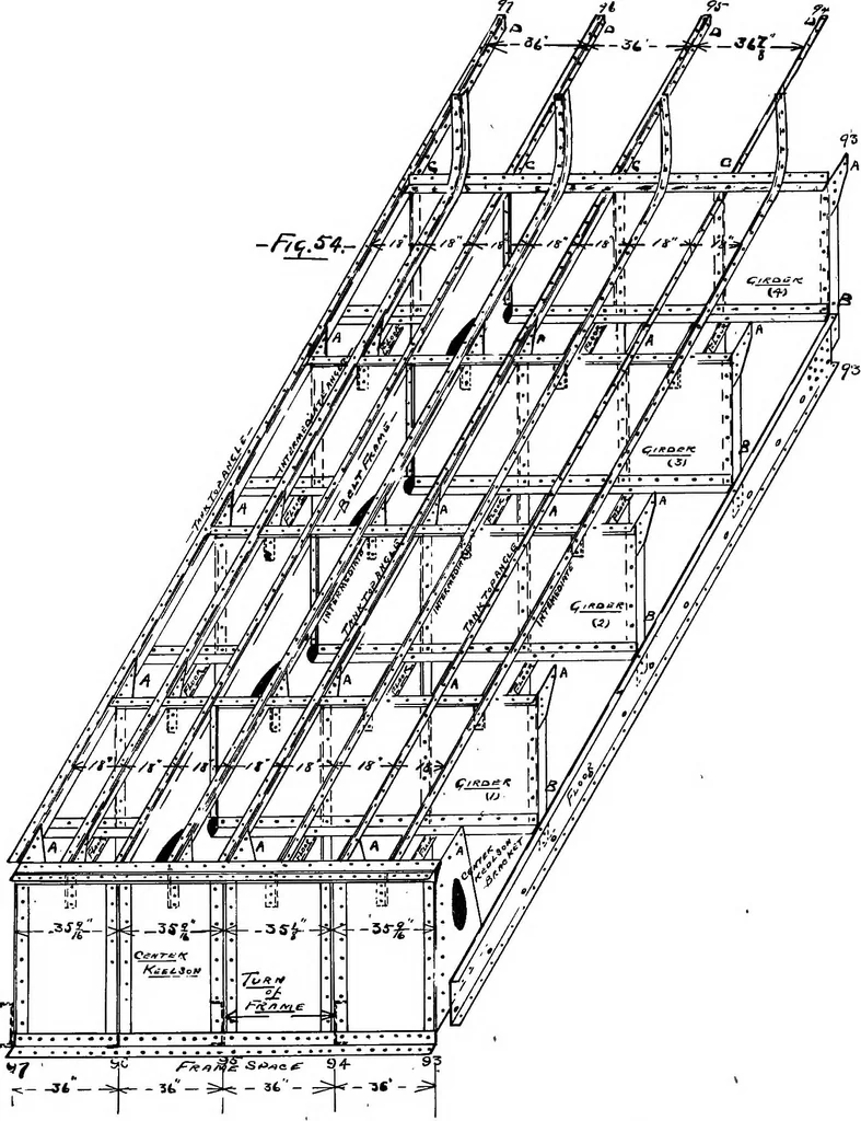 An illustration from Lake ship yard methods of steel ship construction, 1907, leaf 46