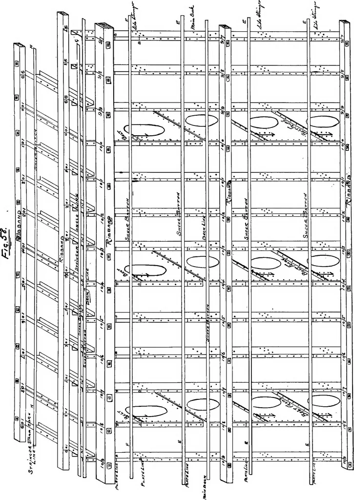 An illustration from Lake ship yard methods of steel ship construction, 1907, leaf 52