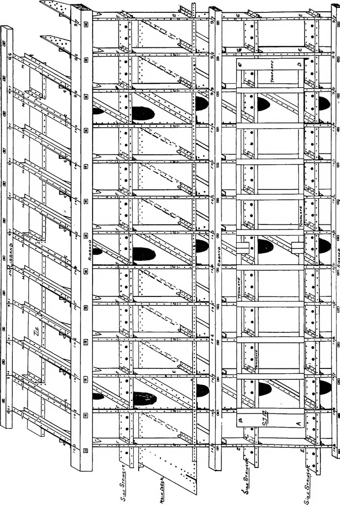 An illustration from Lake ship yard methods of steel ship construction, 1907, leaf 53