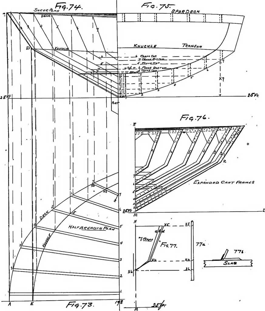 An illustration from Lake ship yard methods of steel ship construction, 1907, leaf 76