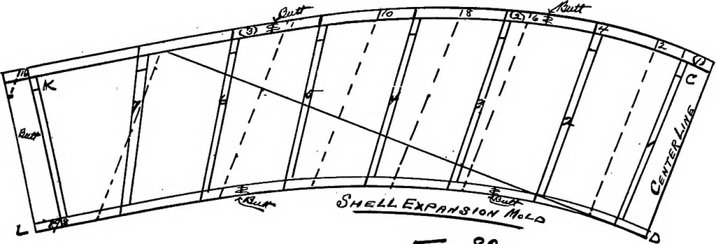 An illustration from Lake ship yard methods of steel ship construction, 1907, leaf 80