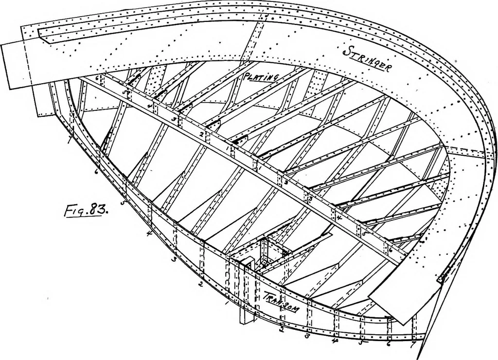 An illustration from Lake ship yard methods of steel ship construction, 1907, leaf 81