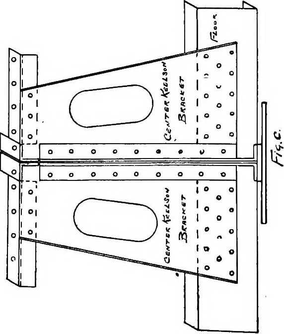 An illustration from Lake ship yard methods of steel ship construction, 1907, leaf 86